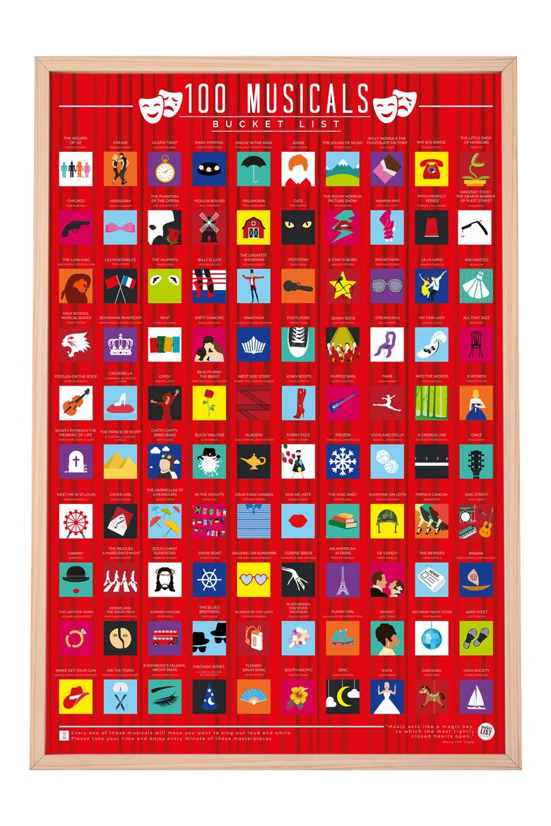100 Musicals Bucket List Poster, Main, color, NO COLOR