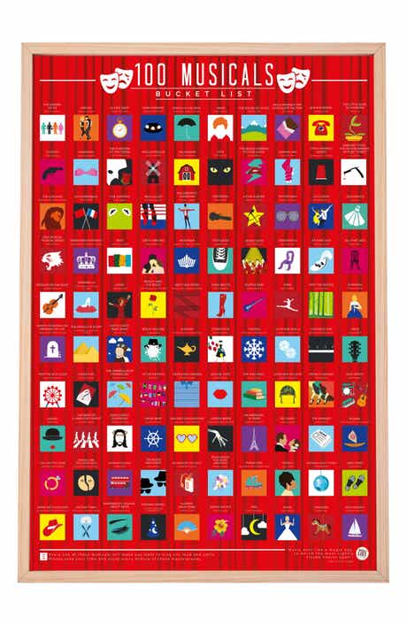 100 Musicals Bucket List Poster