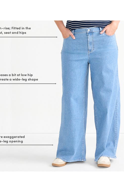 LANDS' END LANDS' END RECOVER DENIM HIGH RISE EXTRA WIDE LEG JEANS 