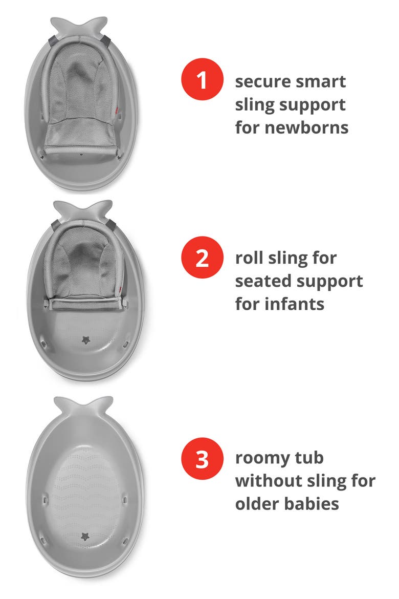 Moby Smart Sling Three-Stage Tub, Alternate, color, GREY