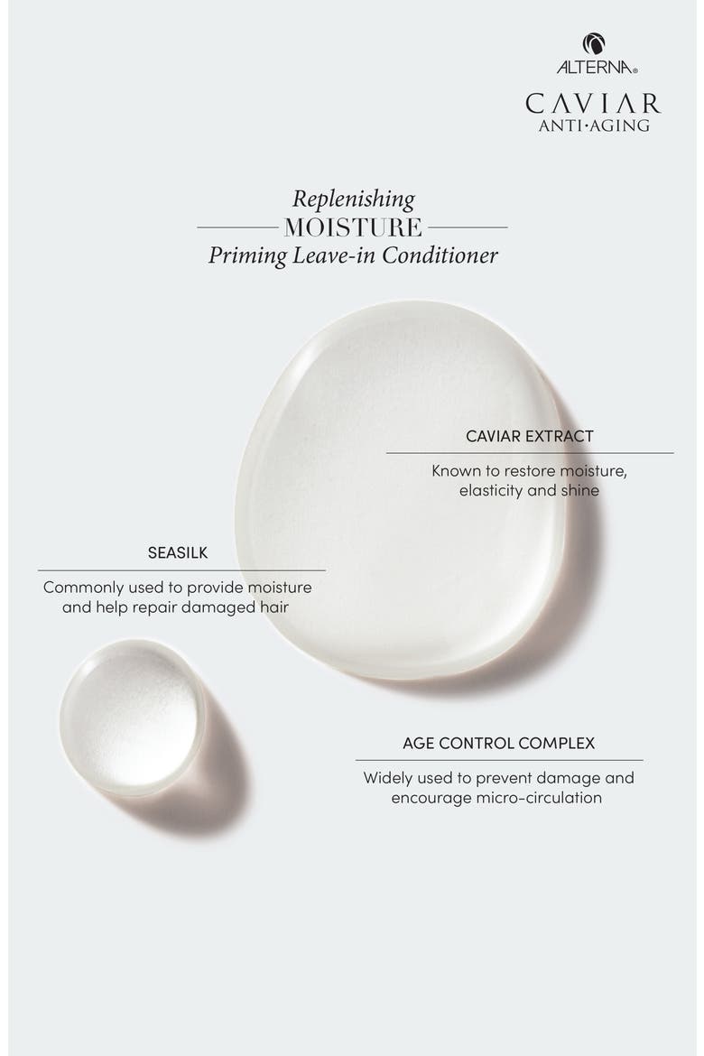 Caviar Anti-Aging Replenishing Moisture Leave-In Conditioner, Alternate, color, NO COLOR