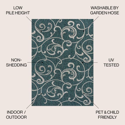Jonathan Y Maribel Traditional Classic All-over Scroll Indoor/outdoor Area Rug In Turquoise/cream