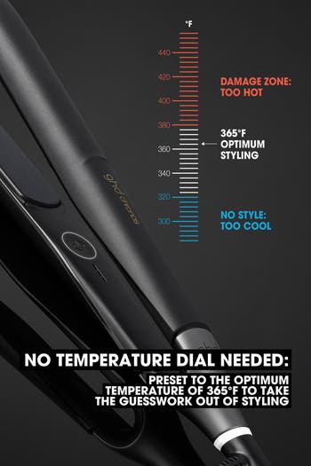 Chronos Styler 1-Inch Flat Iron