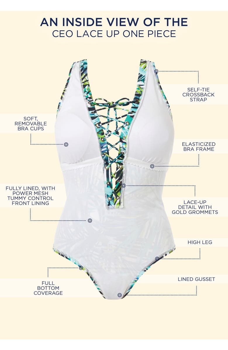 Swimsuits for All Lace Up One Piece Swimsuit, Alternate, color, Black