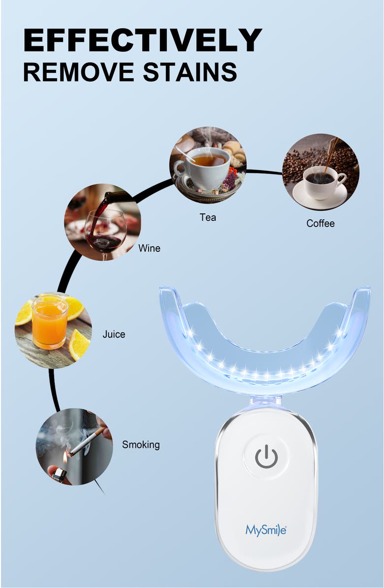 MySmile 28 LED Teeth Whitening Accelerator Light, Alternate, color, Deep Blue