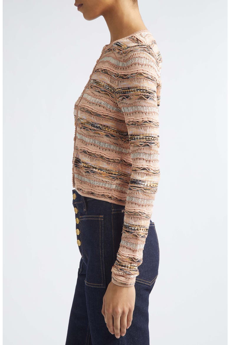 Mia Pointelle Button-Up Cardigan, Alternate, color, HIBISCUS