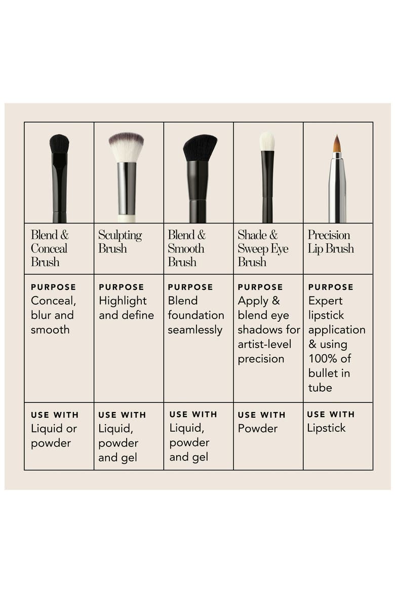 Blend & Conceal Brush, Alternate, color, NO COLOR