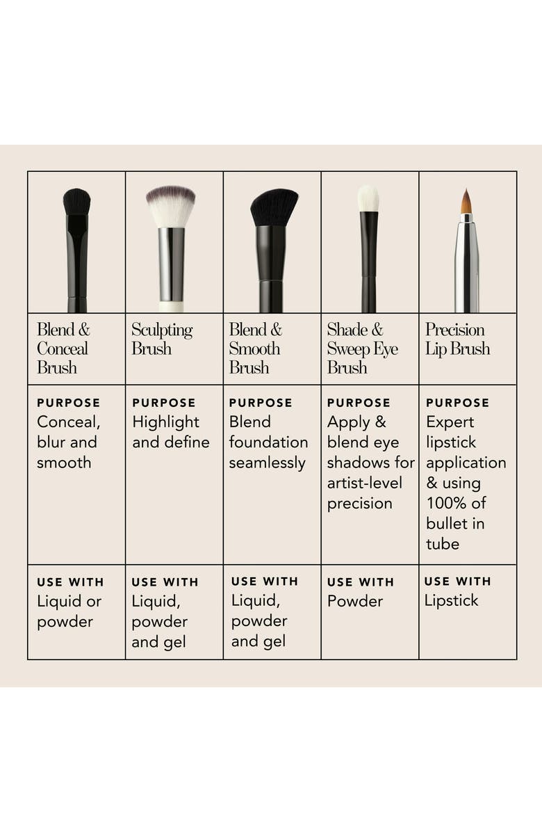Chantecaille Blend & Conceal Brush, Alternate, color, 