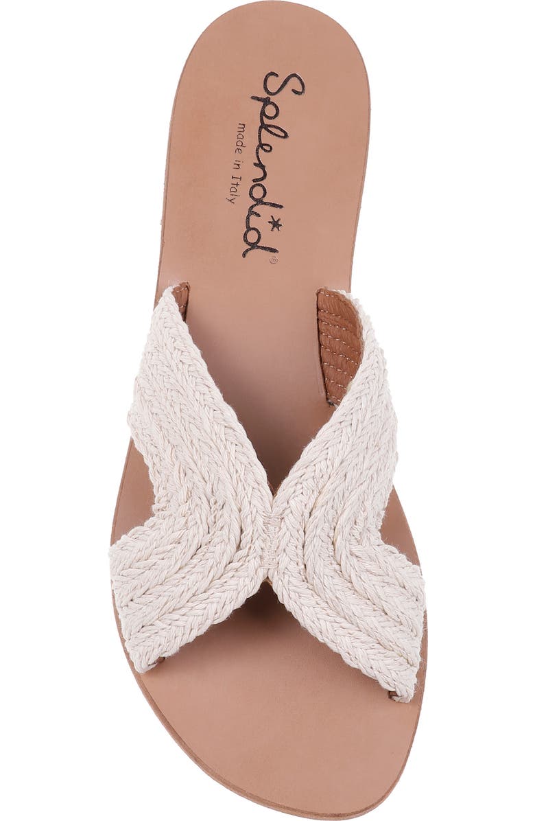Splendid Sydney Woven Slide Sandal, Alternate, color,
