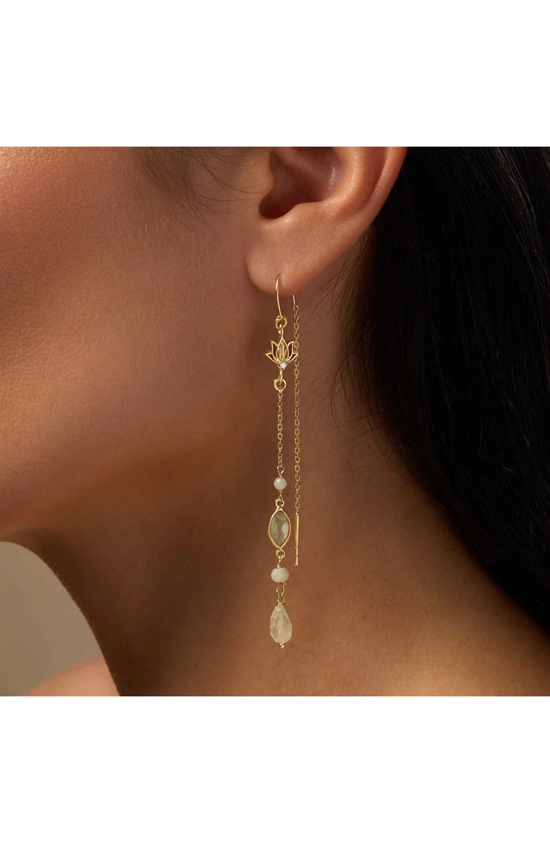 Karma and Luck Renewed Purpose Lotus Aquamarine Drop Gold Earrings, Alternate, color, Gold