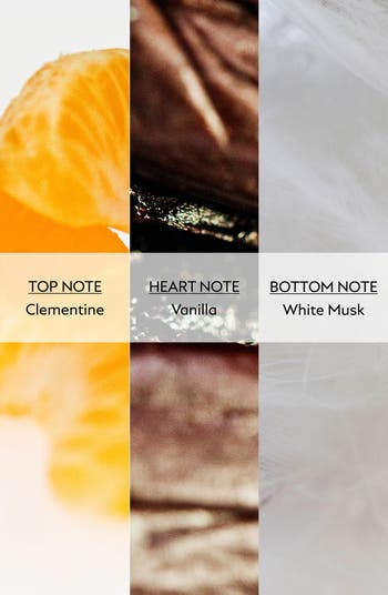 Signature Eau de Parfum