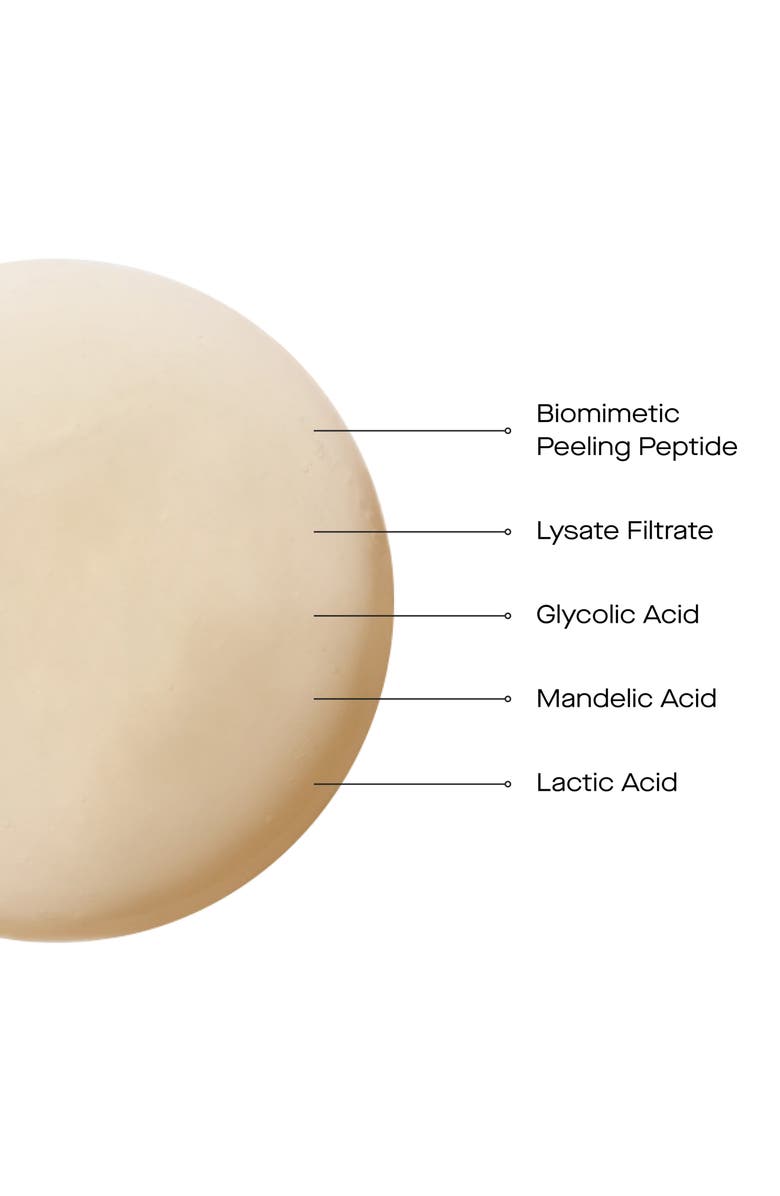 U Beauty Resurfacing Body Compound, Alternate, color,