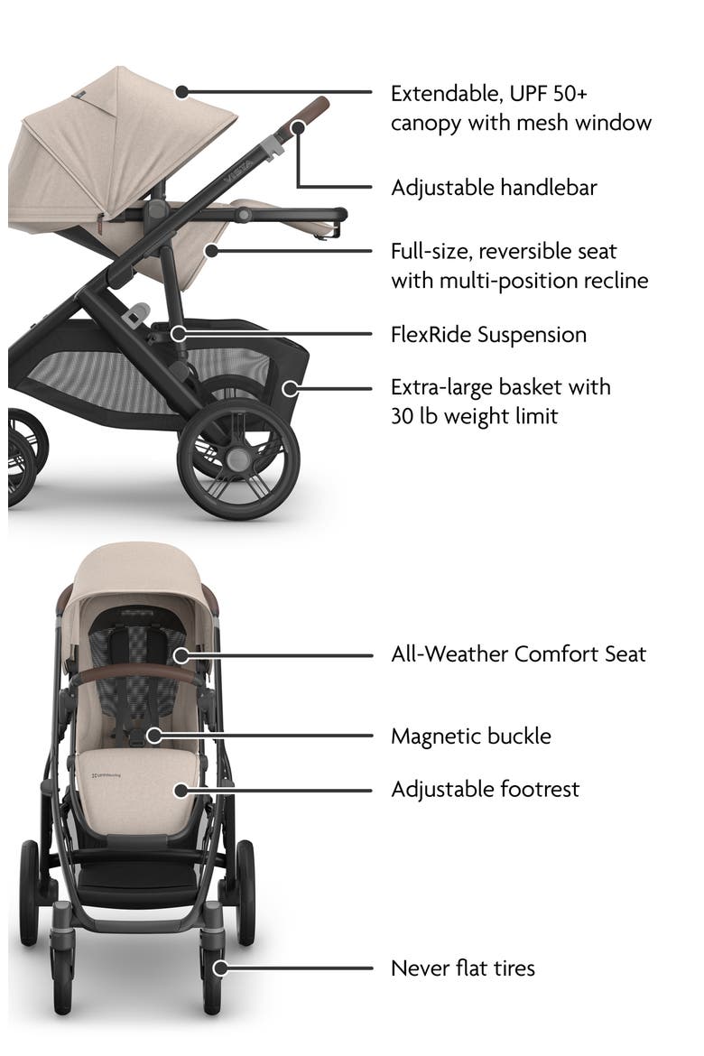 VISTA V3 Stroller, Alternate, color, ADA