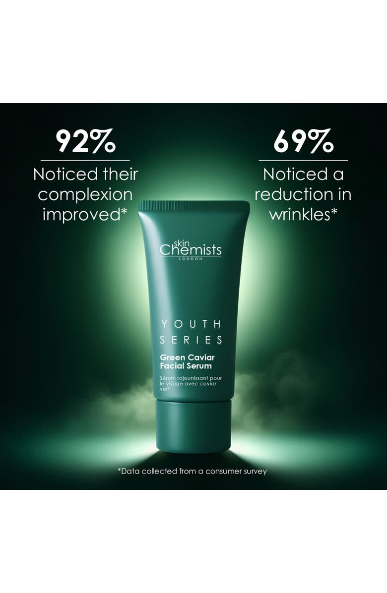SKINCHEMISTS Youth Series Green Caviar Eye Serum + Green Caviar Facial Serum, Alternate, color, White