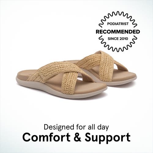 Abeo Laguna Slide In Raffia - Regular