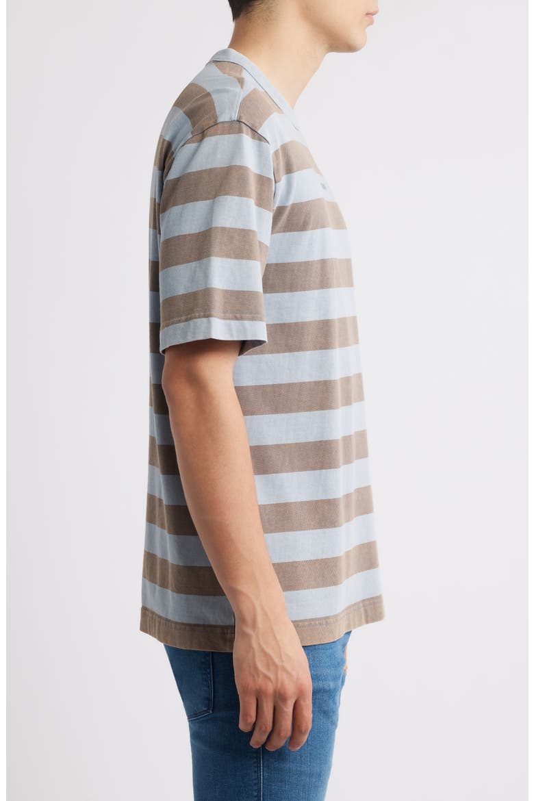 Dockoe Stripe Cotton T-Shirt, Alternate, color, OPEN BLUE