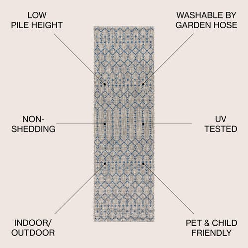 Jonathan Y Ourika Moroccan Geometric Textured Weave Indoor/outdoor Area Rug In Light Gray/navy