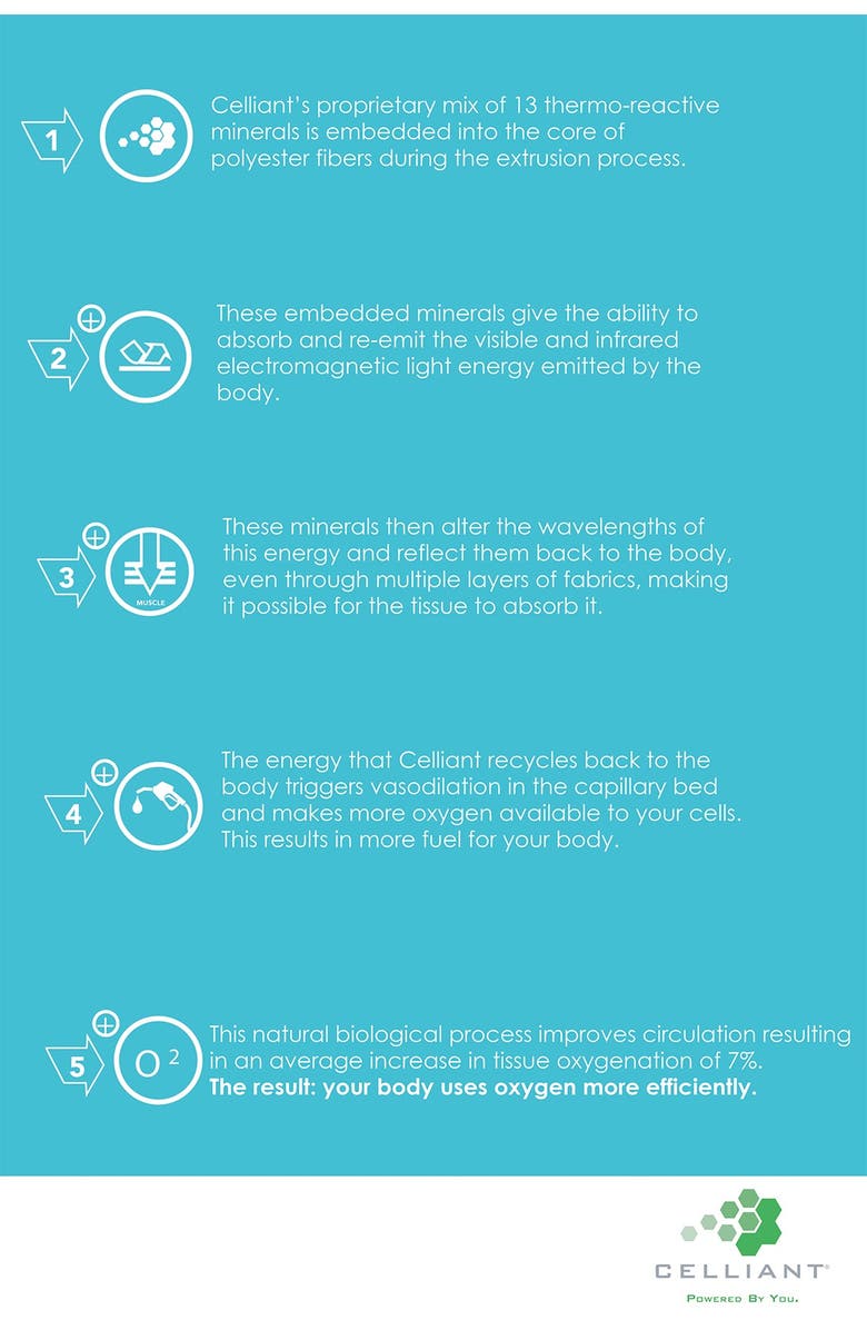 Allied Home PowerNap Technology Mattress Pad, Alternate, color, White