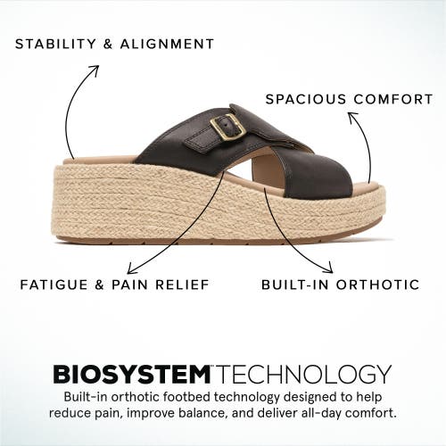 Abeo Solstice Cross Slide In Black - Regular