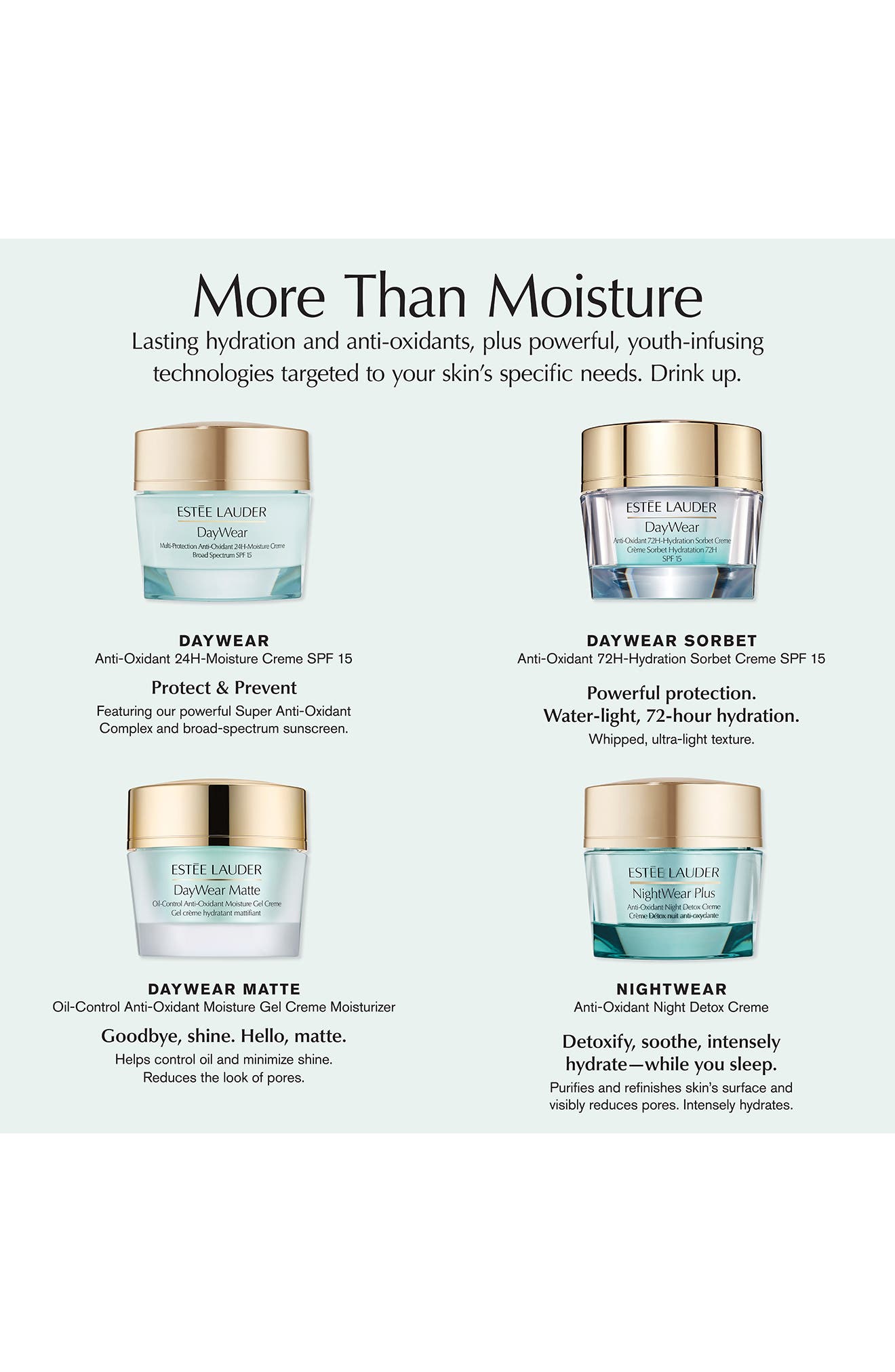 Estée Lauder NightWear Plus Anti-Oxidant Night Detox Cream