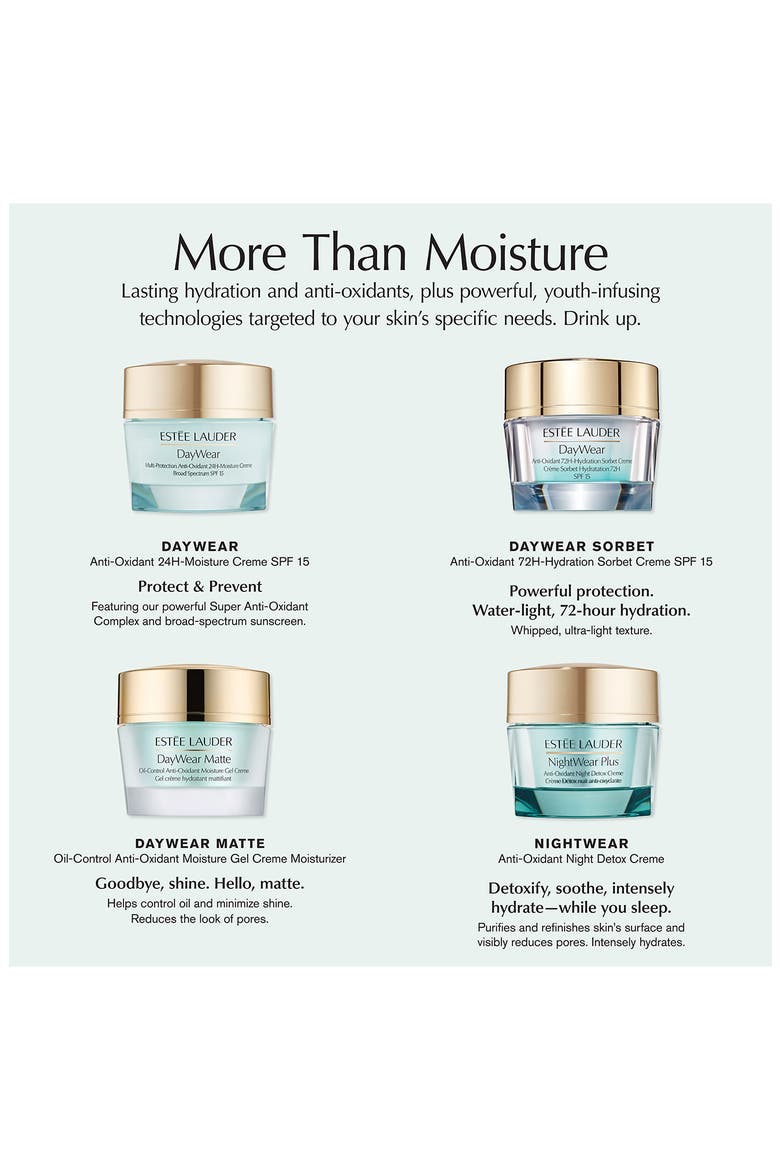 NightWear Plus Anti-Oxidant Night Detox Cream Moisturizer, Alternate, color, NO COLOR