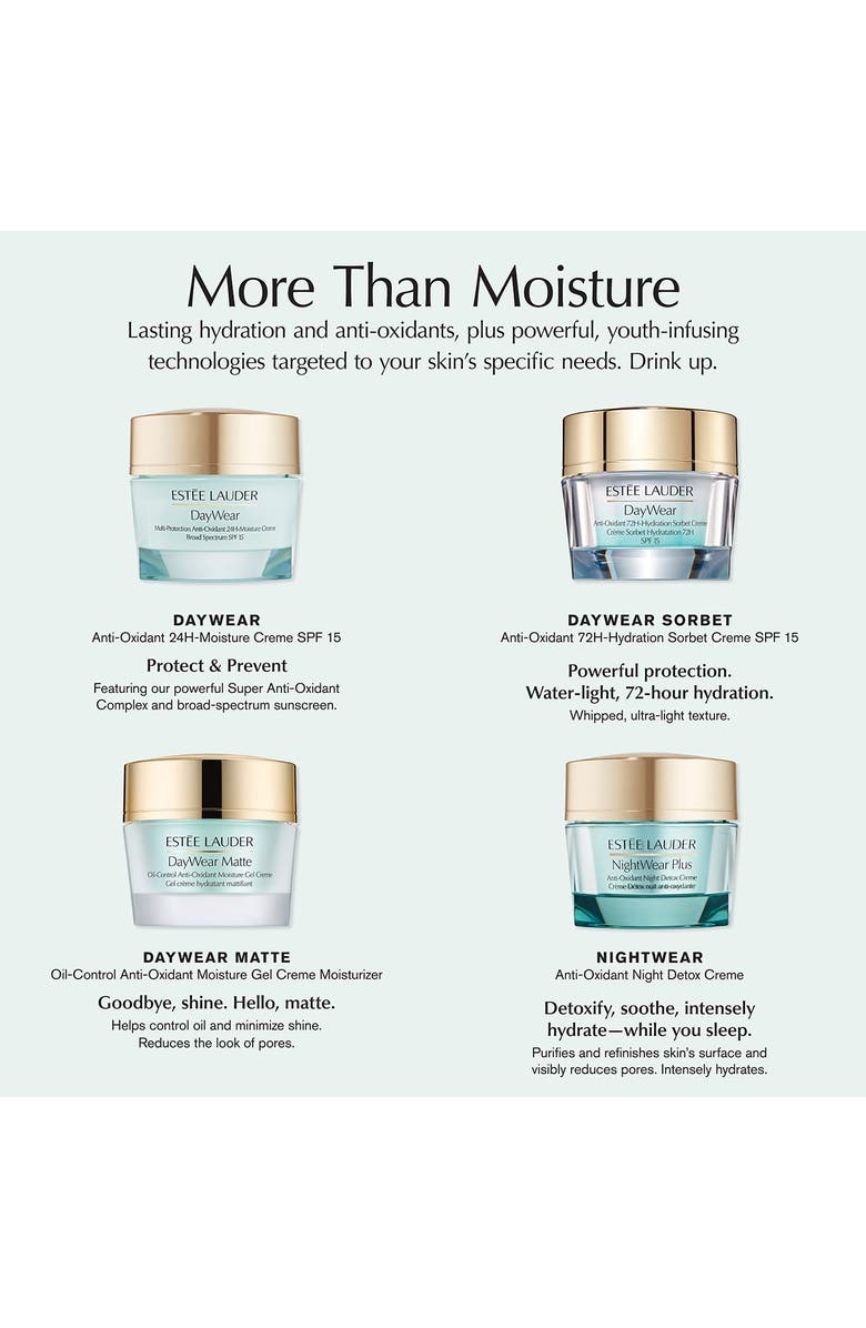 Estée Lauder DayWear Matte Oil-Control Anti-Oxidant Moisture Gel Cream Face Moisturizer, Alternate, color, 