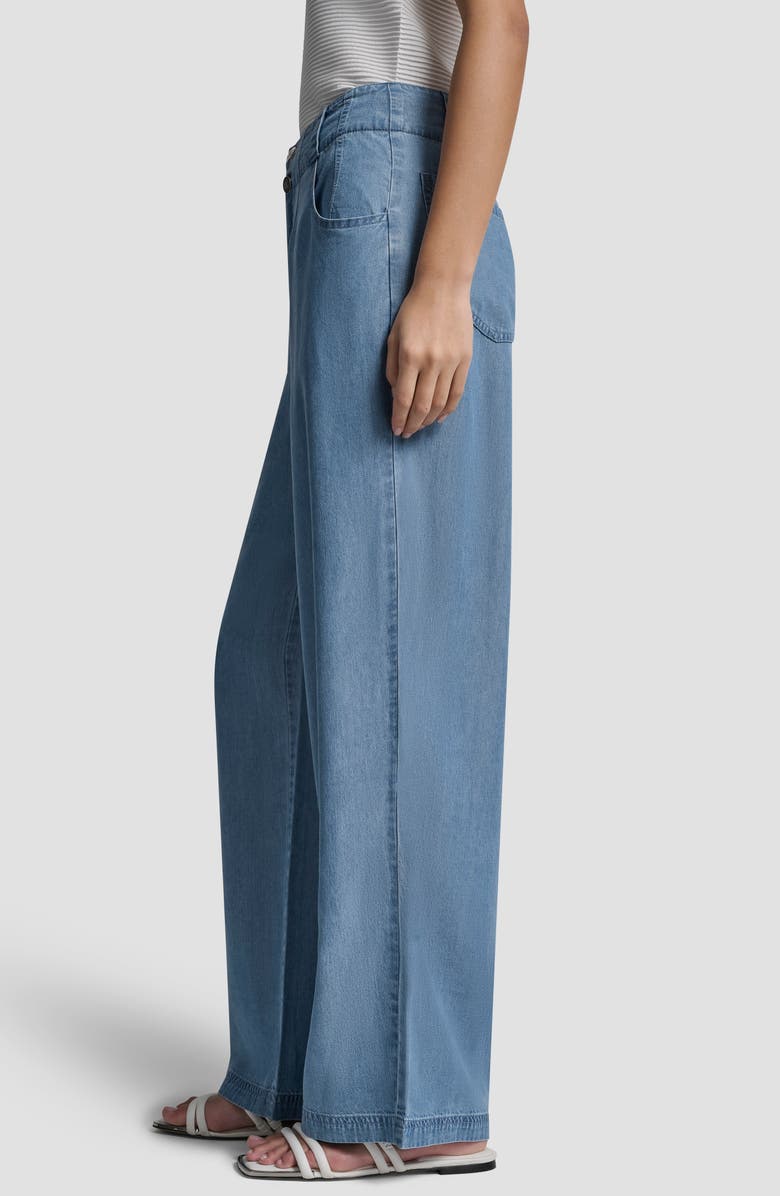 DKNY 5-Pocket Wide Leg Pants, Alternate, color, Stream
