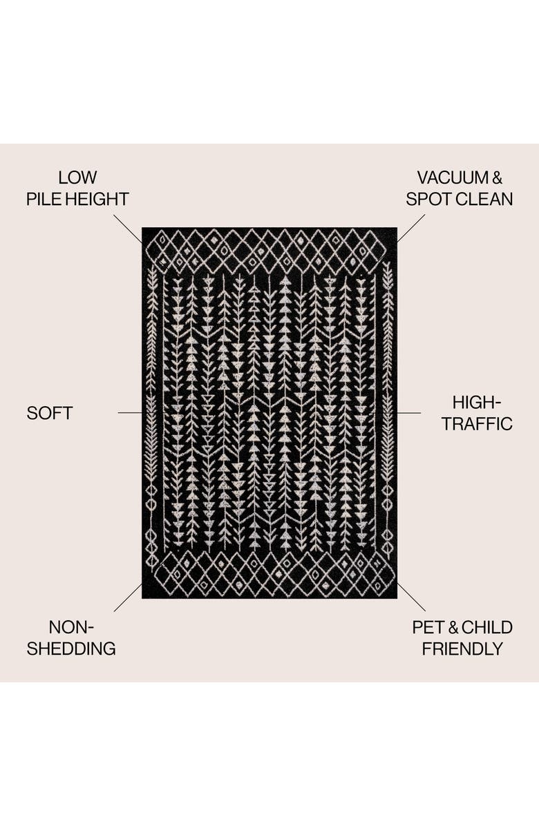 JONATHAN Y Ziri Moroccan Geometric Area Rug, Alternate, color, Black/Cream