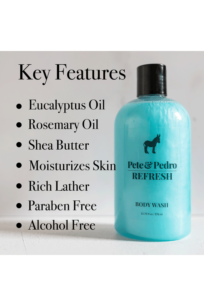 REFRESH Energizing Eucalyptus Body Wash, Alternate, color, Aqua