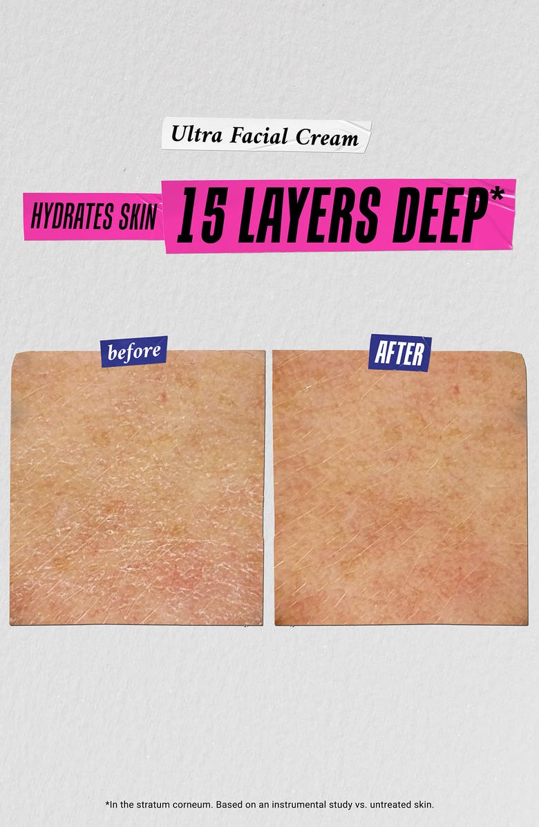 Kiehl's Since 1851 Ultra Facial Cream Home & Away Duo $106 Value, Alternate, color,