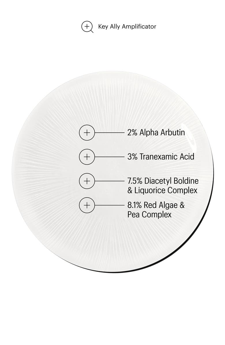 ALLIES OF SKIN Tranexamic & Arbutin Advanced Brightening Serum, Alternate, color, 