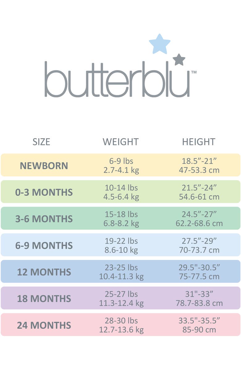 BUTTERBLU Blake Assorted 5-Pack Long Sleeve Organic Cotton Bodysuits, Alternate, color, Sunny Pink Rainbow