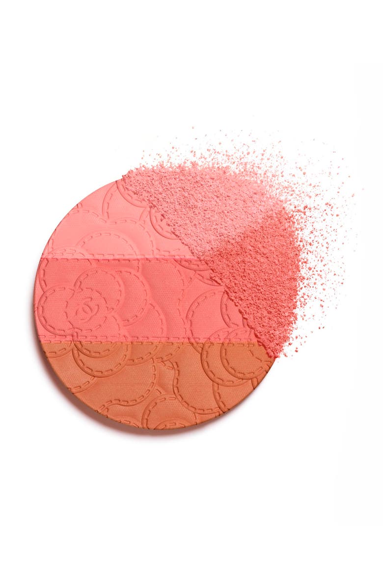 CHANEL CAMALIA FUTURE Powder Blush Trio, Alternate, color,