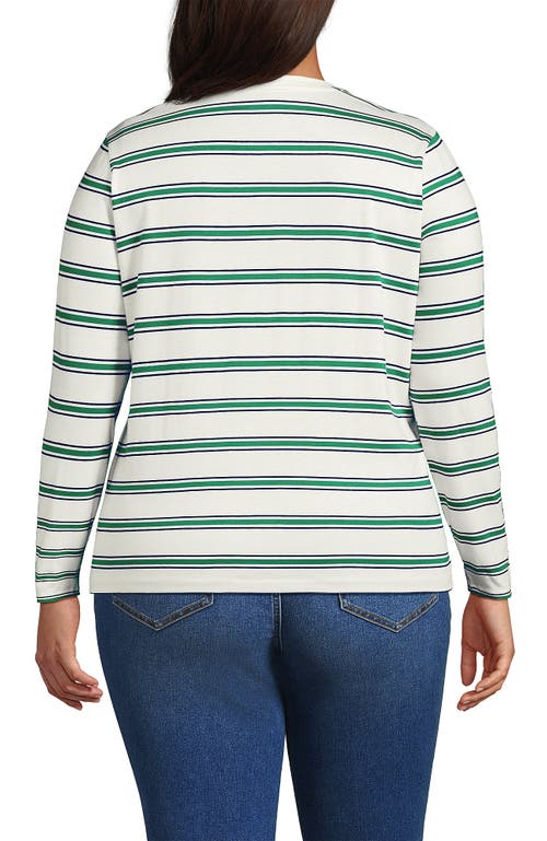 Lands' End Plus Size Relaxed Supima Cotton Long Sleeve V-neck T-shirt In White