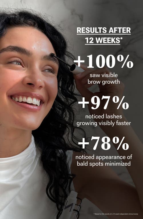 Nulastin Solution Serum System In Transparent