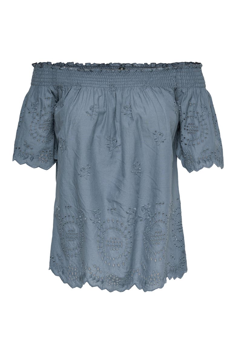 Shery Eyelet Off the Shoulder Top, Alternate, color, CHINA BLUE
