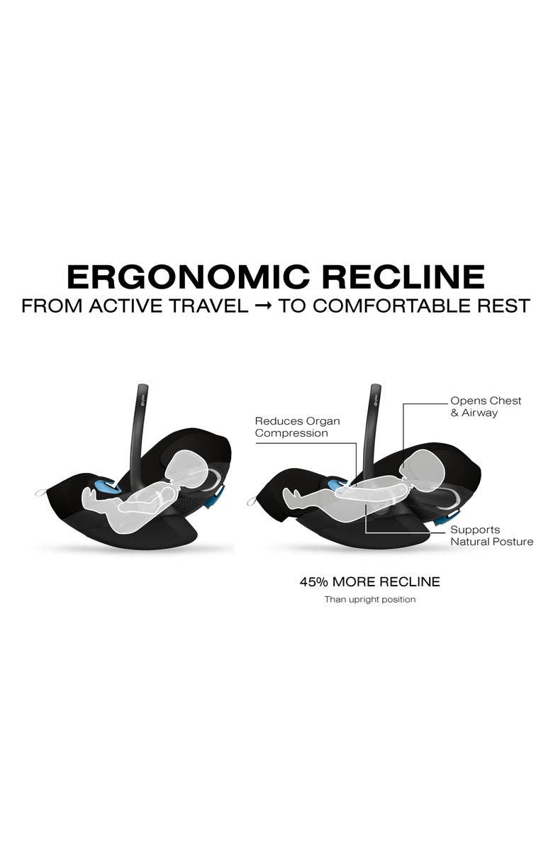 CYBEX e-Gazelle S Stroller & Cloud G Pro Car Seat Travel System, Alternate, color, 