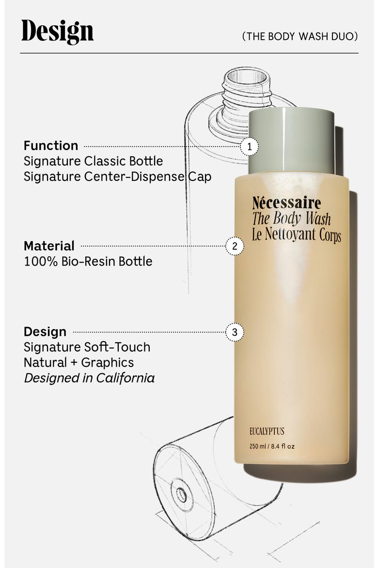 The Body Wash Duo Set $50 Value, Alternate, color, NO COLOR