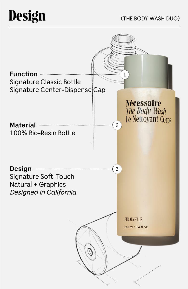 Nécessaire The Body Wash Duo Set $50 Value, Alternate, color,