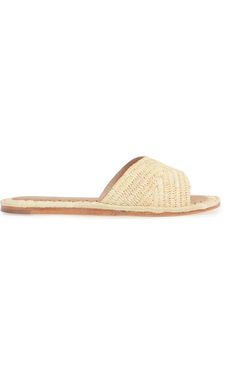 Jeffrey Campbell Dane Raffia Slide Sandal, Alternate, color,