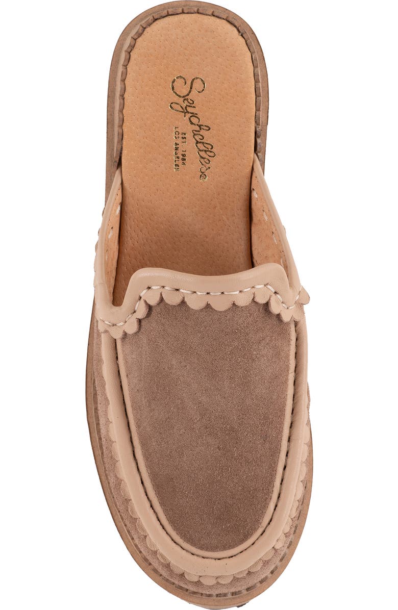 Seychelles Stand Tall Platform Clog, Alternate, color,