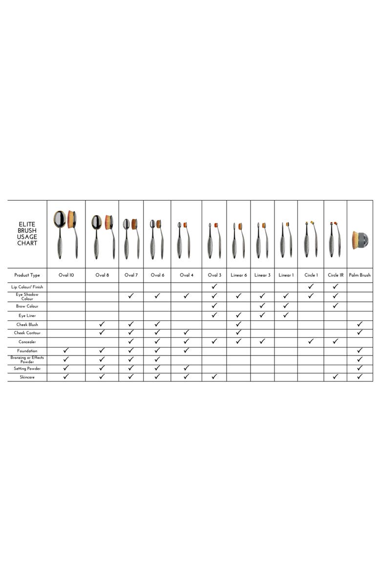 Artis Elite Linear 3 Brush, Alternate, color,