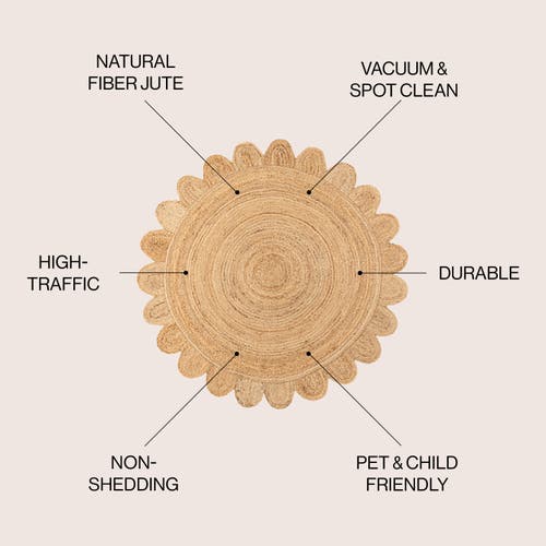 Jonathan Y Petal Boho Jute Scalloped Circle Round Area Rug In Natural
