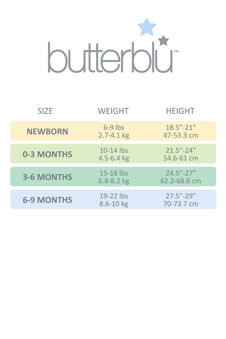 Scout One-Piece Organic Cotton Pajamas, Alternate, color, FLIPPING YUMMY