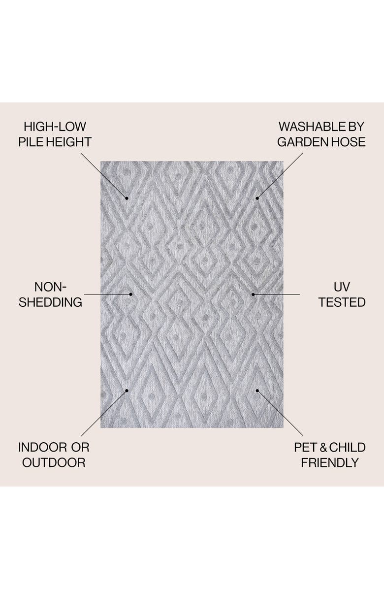 JONATHAN Y Balansat Moroccan Diamond Indoor/Outdoor Area Rug, Alternate, color, Light Gray