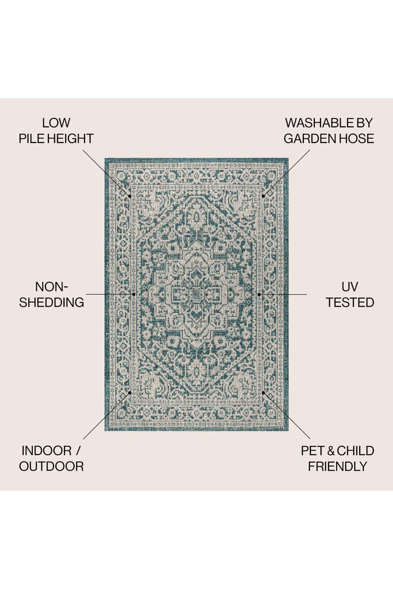 Sinjuri Medallion Textured Weave Indoor/Outdoor Area Rug, Alternate, color, Teal Blue/Gray