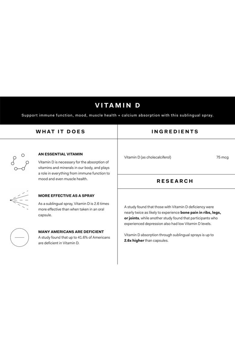 The Nue Co Vitamin D Dietary Supplement Spray, Alternate, color, 