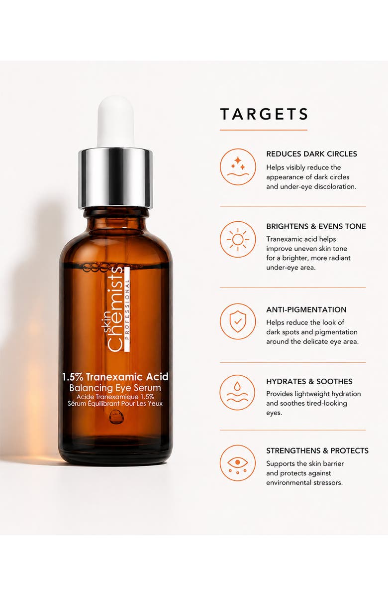 SKINCHEMISTS SC 1.5% Transexamic Acid Balancing Eye Serum 15ml for Anti-Aging, Brightening, Main, color, White