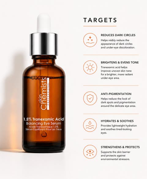 SC 1.5% Transexamic Acid Balancing Eye Serum 15ml for Anti-Aging, Brightening