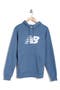 selected Blue/ White